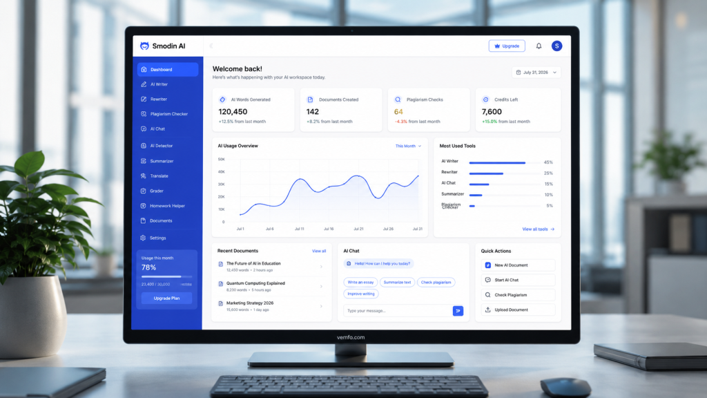 Smodin AI Review: Features, Pricing, Pros, Cons & Alternatives (2026)